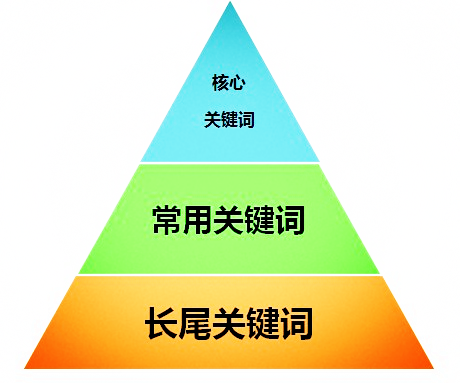 1448506724410.png