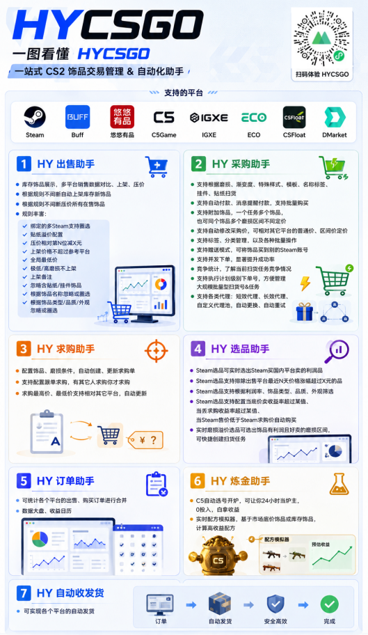 QQ20260705-190941.png